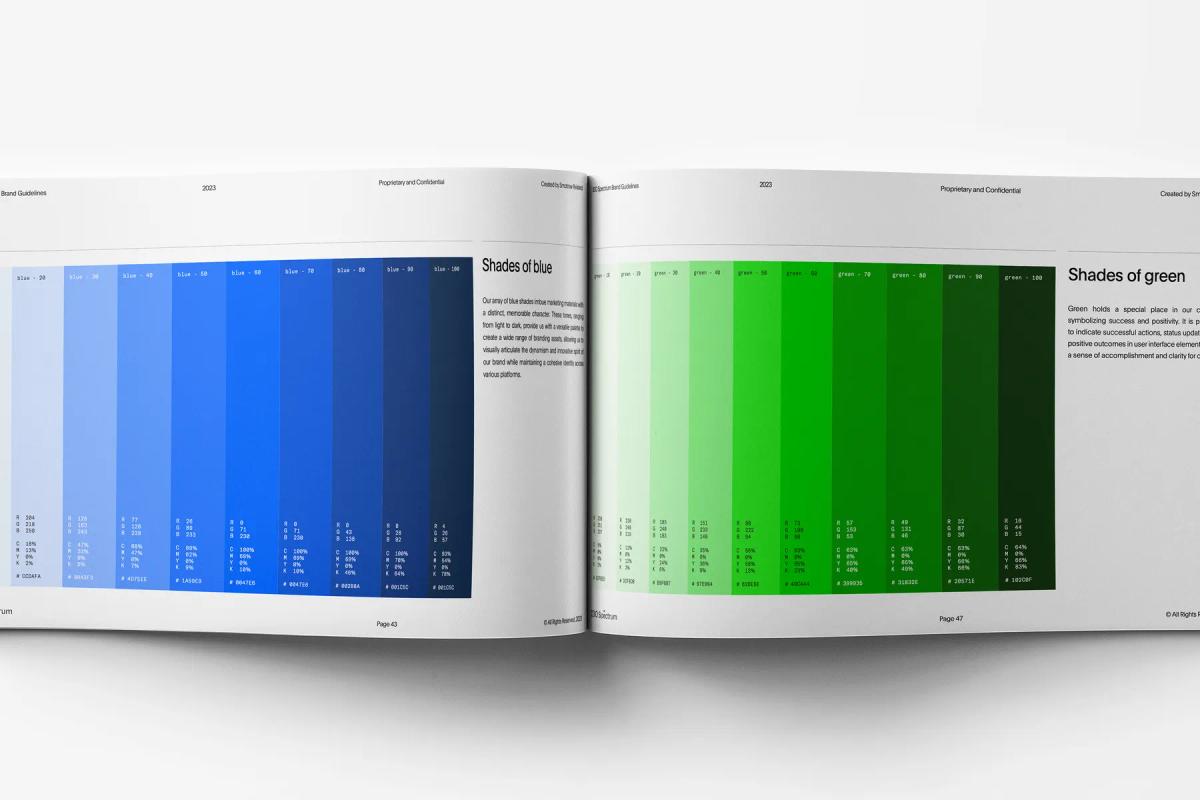 IDO Spectrum – Brand Style Guidelines Template for InDesign