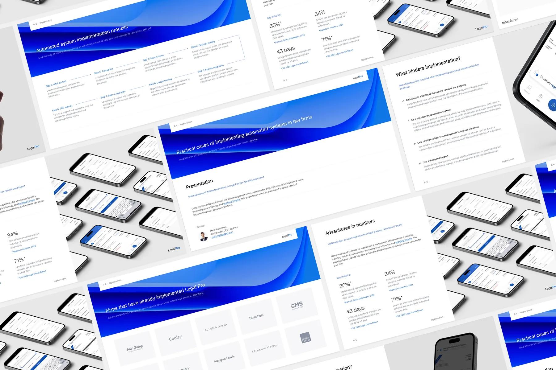 Software Company Presentation Template for Keynote