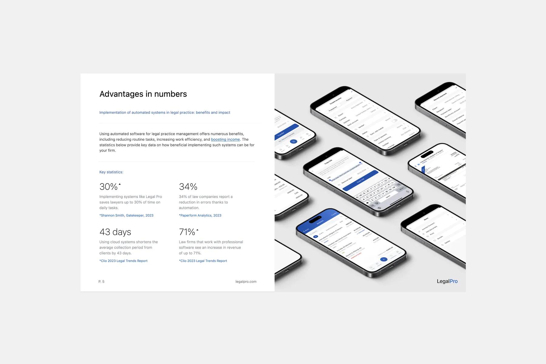 Software Company Presentation Template for Keynote