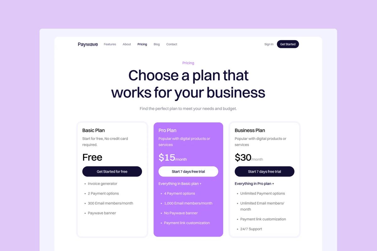 Paywave - Multipage Framer Website Template