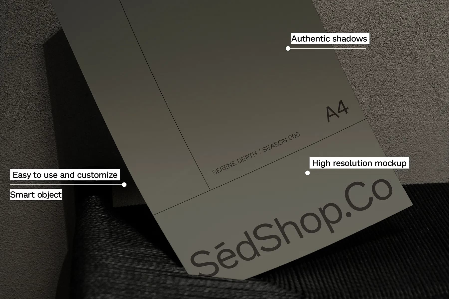 Annotated mockup of an A4 poster leaning on a chair, highlighting features like authentic shadows, high resolution, and ease of customization.
