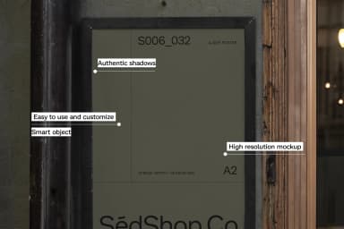 A2 poster mockup with annotations pointing out features like high resolution, easy customization, and authentic shadows, displayed on an exterior wall.