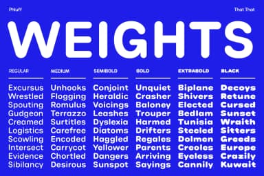Phluff Round Variable Font Family