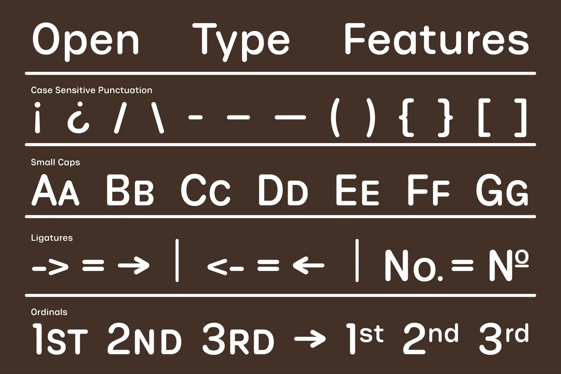 Phluff Round Variable Font Family