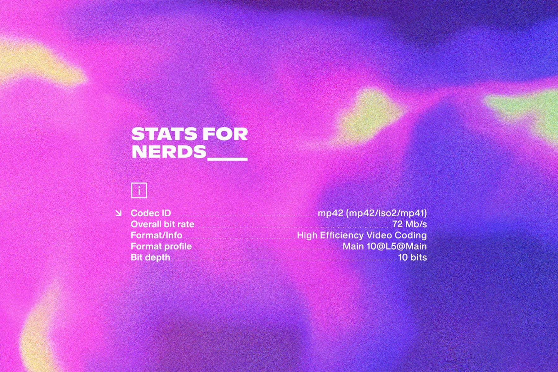 Antigradients